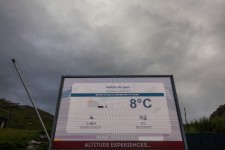 Météo du samedi 22 août : un week-end estival entre soleil éclatant, chaleur persistante et orages localisés