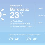 La météo à Bordeaux du samedi 26 septembre 2026